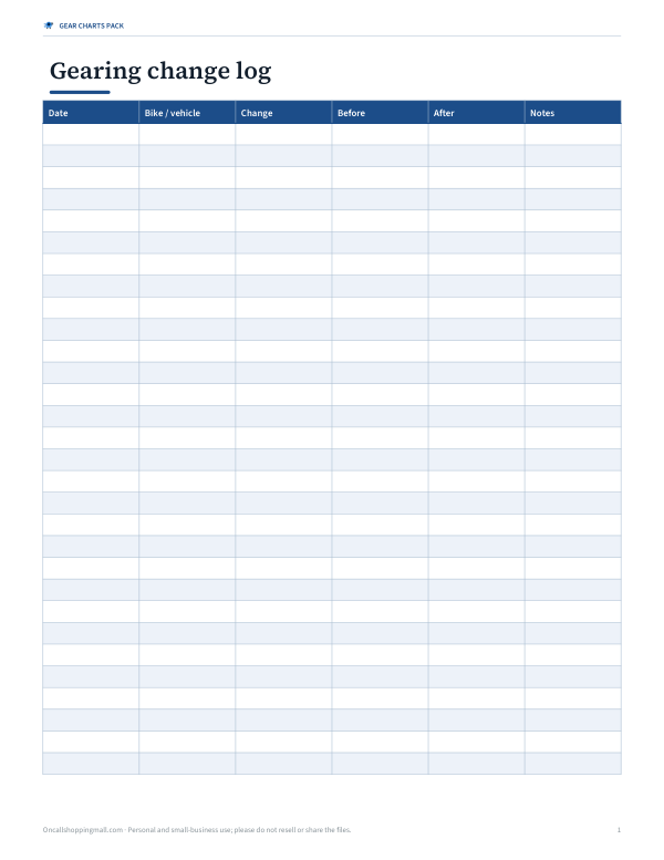 Preview of Printable Gearing Change Log